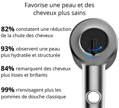 Kit Douche Spa Premium